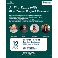 At the Table with Blue Zone Project Petaluma
